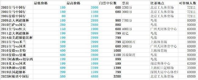 阿汤哥透露《碟中谍》续集2021、2020暑假上映阿汤哥小火车阿汤哥新片《壮志凌云2》再添主演，《爆裂鼓手》男星迈尔斯;特勒将加入剧组，饰演阿汤哥片中搭档古斯的儿子